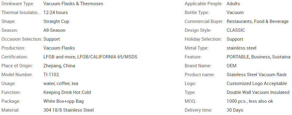 TI-1102 Thermos parameters